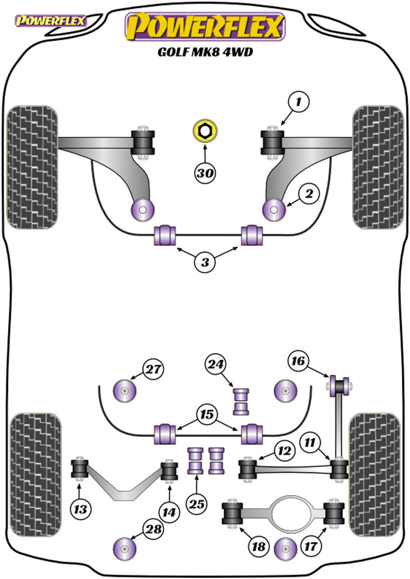 Powerflex Track Rear Subframe Rear Mounting Bush - Golf Mk8 4wd