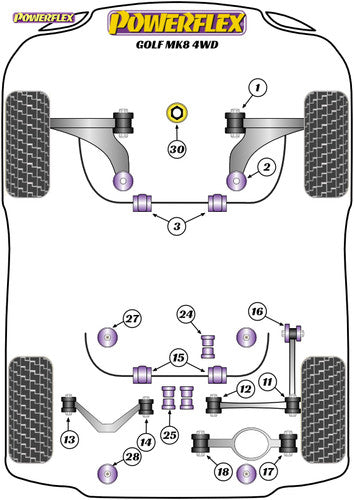 Powerflex Rear Subframe Front Mounting Bush - Golf Mk8 4wd